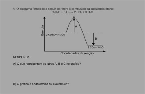 O Esquema Representado Na Imagem Refere Se