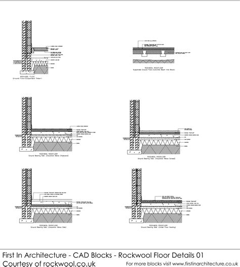 Autocad Details