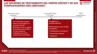 PPTX VACUNA FRENTE A HERPES ZOSTER EN ATENCION PRIMARIA PPT