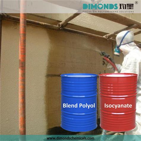 Two Component Hfc Blown Pu Raw Materials For Closed Cell Spray Foam