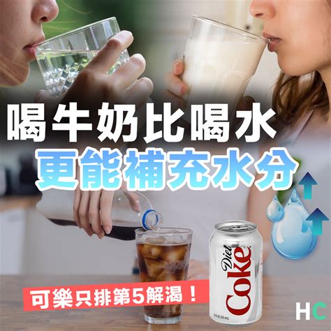 【蘇格蘭研究】喝牛奶比喝水更能補充水分！附13大最解渴飲品排名 Health Concept