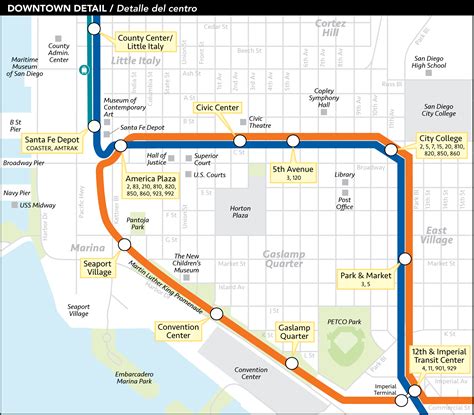 San Diego Downtown Metro System Map Trolley •