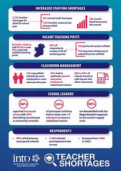 Carilion Clinic My Chart The Truth Behind The Staff Shortages Revealed