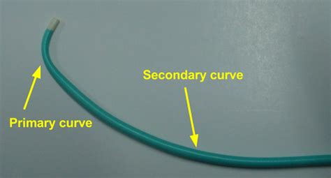 Judkins right coronary catheter – All About Cardiovascular System and ...