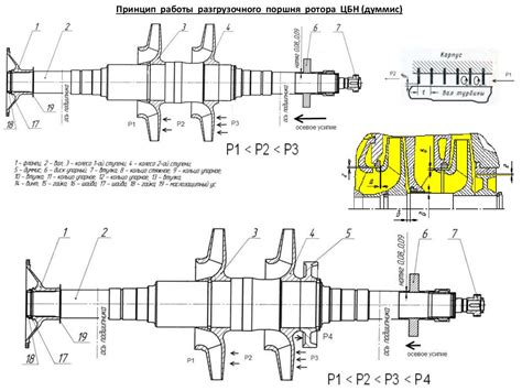 Конструкция центробежного нагнетателя НЦ - 16 - презентация онлайн