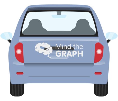 Car Back View 2