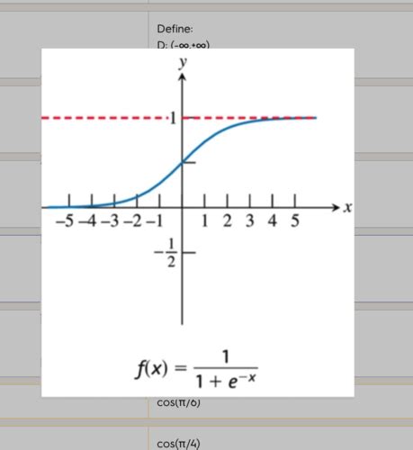 Calc Flashcards Quizlet