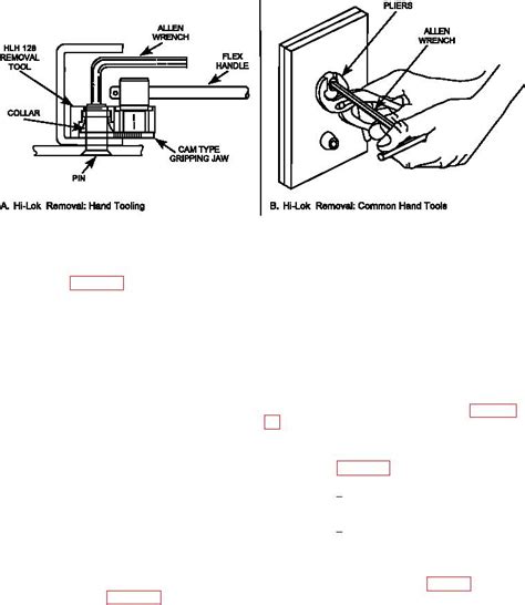 Figure 7 19 Hi Lok Removal