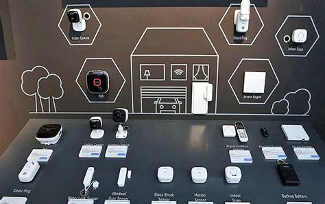 Система Умный дом: Чем управляет? Каковы риски? Как их избежать?