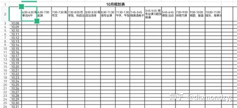 中南财经政法大学2023农业管理、农村发展经验贴 知乎