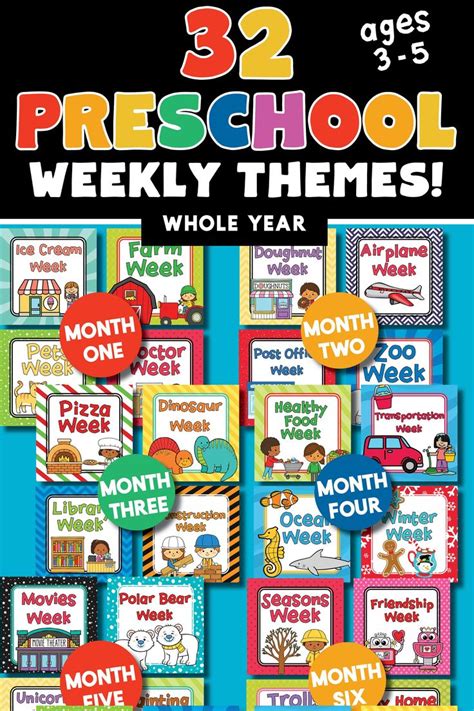 Easy Whole School Year Preschool Curriculum For Homeschool 38 Weeks