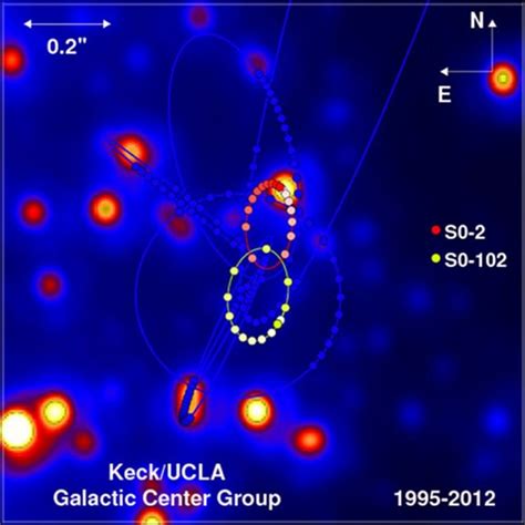 Theory Of General Relativity Archives Universe Today