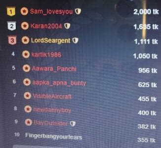 Alice Cute S Sex Photo Gallery With Nude Pics Stripchat