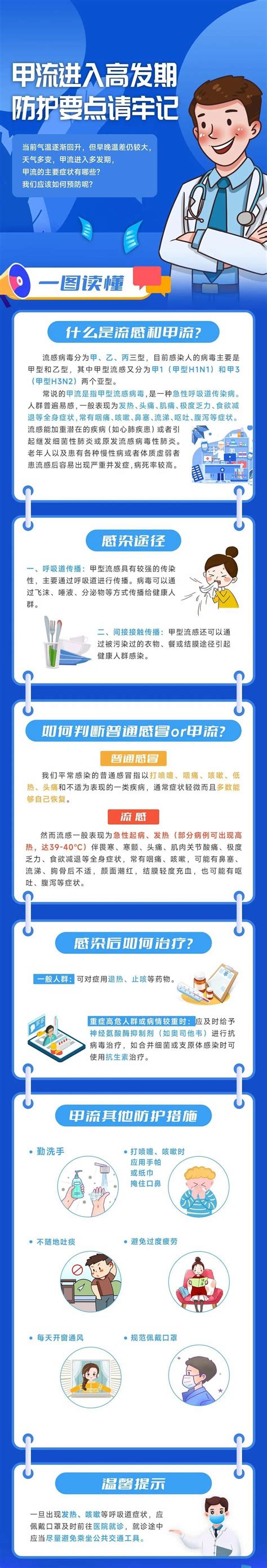 关于甲流，最新提醒！武汉新闻中心长江网cjncn