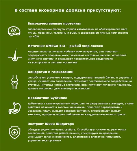 Купить сухой корм Zooring для собак в интернет магазине na-dom.com