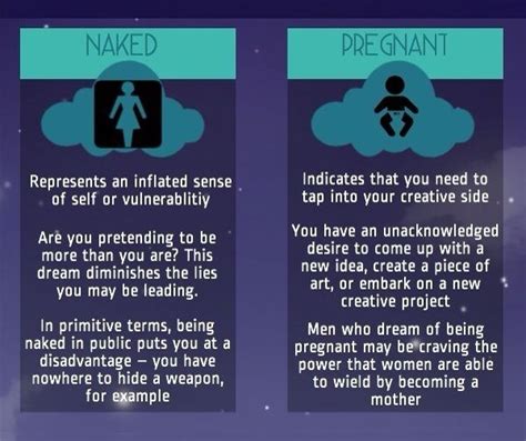 Dreams And Their Meanings Trusper