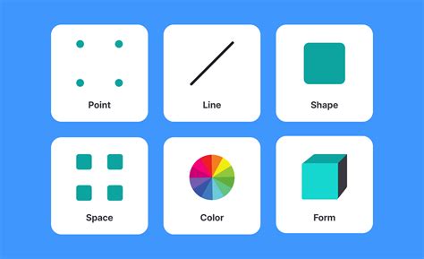 Design Elements Uxcel