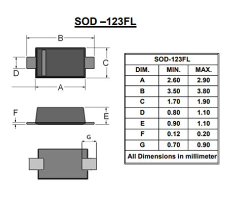 SOD 123FL LS