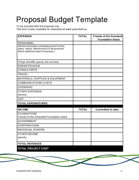 53 Budget Proposal Template Redlinesp