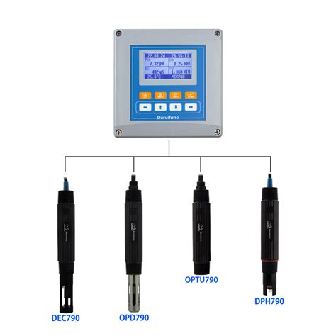 5 In 1 Unit Industrial Ec Do Turbidity TDS PH ORP Multi Parameter Meter