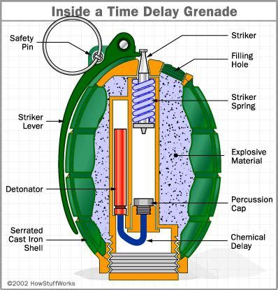 grenade rdamnthatsinteresting