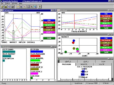 [REPACK] Expert Choice 11.5 Free Download 95
