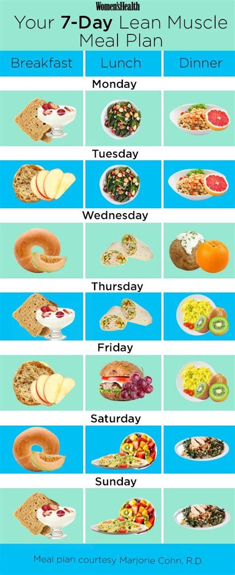 7 Day Muscle Gain Meal Plan Ideas Recipes Prep 55 Off