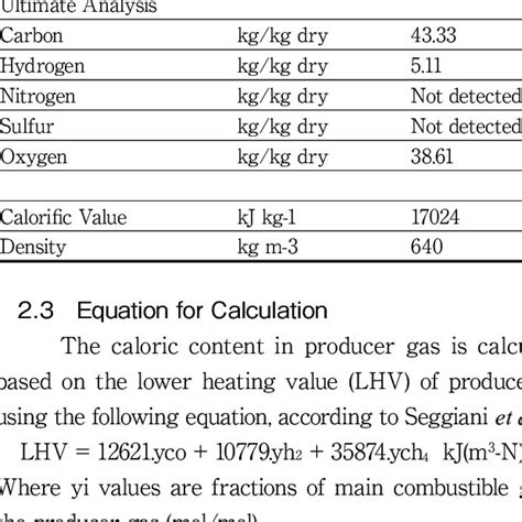 hot gas efficiency based  gas outlet mode  scientific diagram