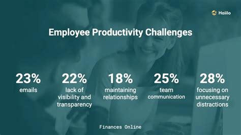 Transparency In The Workplace Benefits And Best Practices