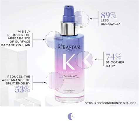 Blond Absolu Hair Serum for Blonde Hair Kérastase