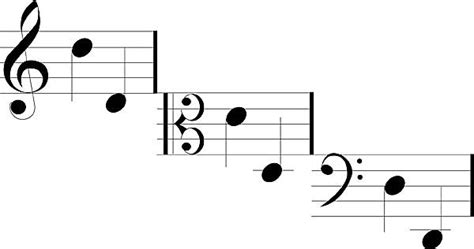 ré - LAROUSSE