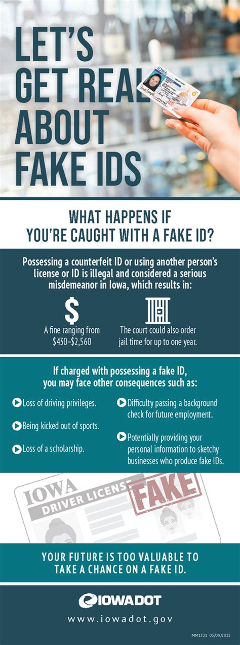 Fake Id Digital Buy Scannable Fake Id Online Fake Drivers License