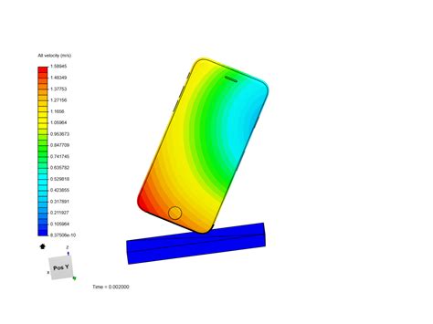 Iphone Drop Test By Aadil1815 Simscale