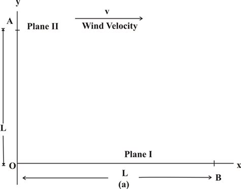 Solved Chapter 26 Problem 1P Solution Enhanced College Physics With