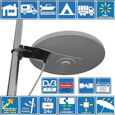 HELIO MOBIL Omnidirectional Amplified Digital HD TV Aerial Antenna 33dB