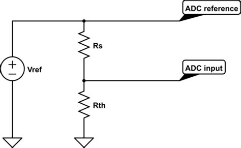 Adc How Is A Thermistor Voltage Converted Into A Temperature Value