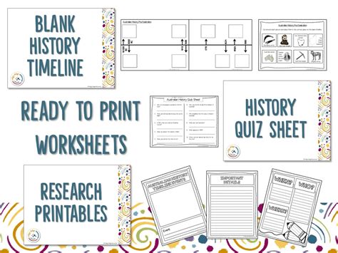Australian History Timeline Posters And Student Activities Ridgy