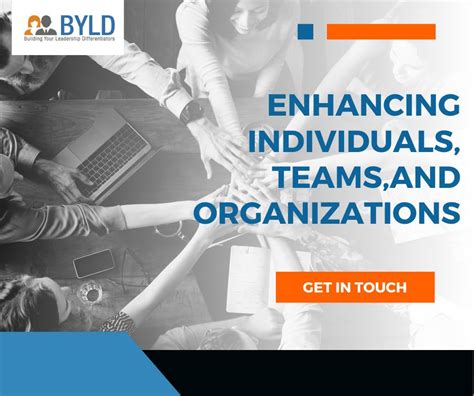 Corporate Behavioural Training & Behavior Skills Training 