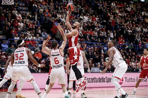 Euroleague Valencia Olimpia Milano Come Vederla In Tv E In Streaming