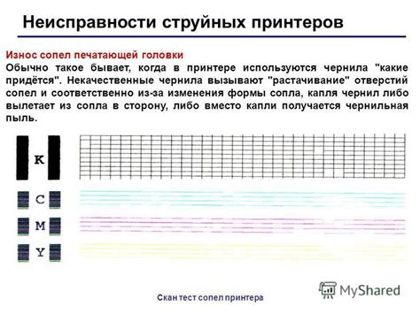 Что такое дюзы в принтере: для чего нужны, как использовать
