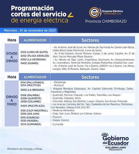 Horarios de cortes de luz en Chimborazo este miércoles 1 de noviembre