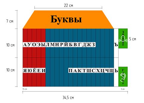 » Домик для букв.