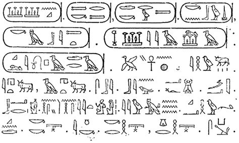 エジプト文明 ヒエログリフ（象形文字）｜資料｜社会の空間 | 学生の自習支援｜出題されやすい問題をピックアップ