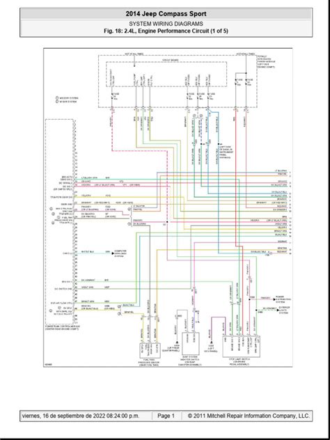 Diagrama Electrico Jeep Compass 2014 2 4 Pdf