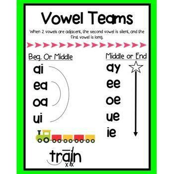 Pin By Shalini Kocherla On Bonkers Books Teaching Phonics Teaching