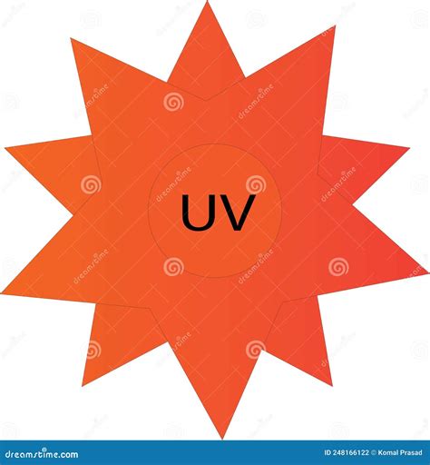 Sunburn Is A Form Of Radiation Burn That Affects Living Tissue, Such As