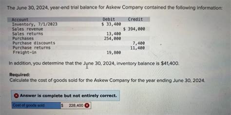 Solved The June Year End Trial Balance For Askew Chegg