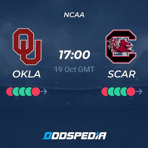 Oklahoma Sooners Vs South Carolina Gamecocks Predictions Odds Live