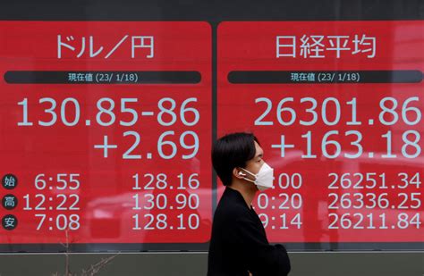 Flow Rider January Gains Portend A Winning Year For Japans Nikkei