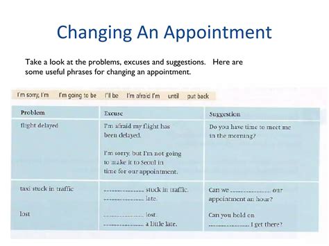 Changing an appointment | PPT